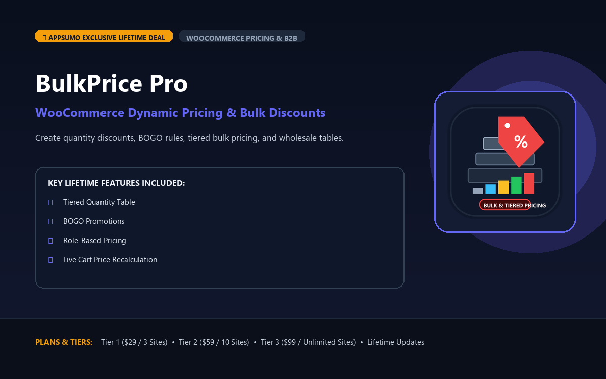 BulkPrice Pro Cover Banner