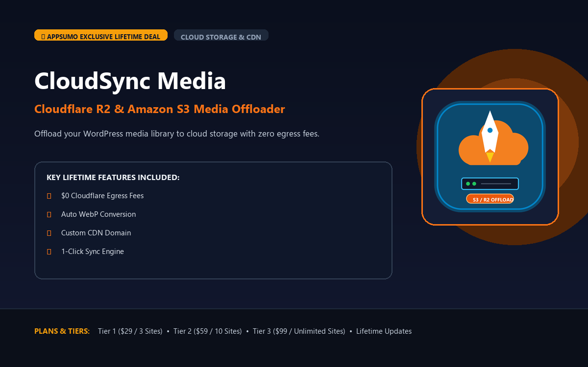 CloudSync Media Cover Banner