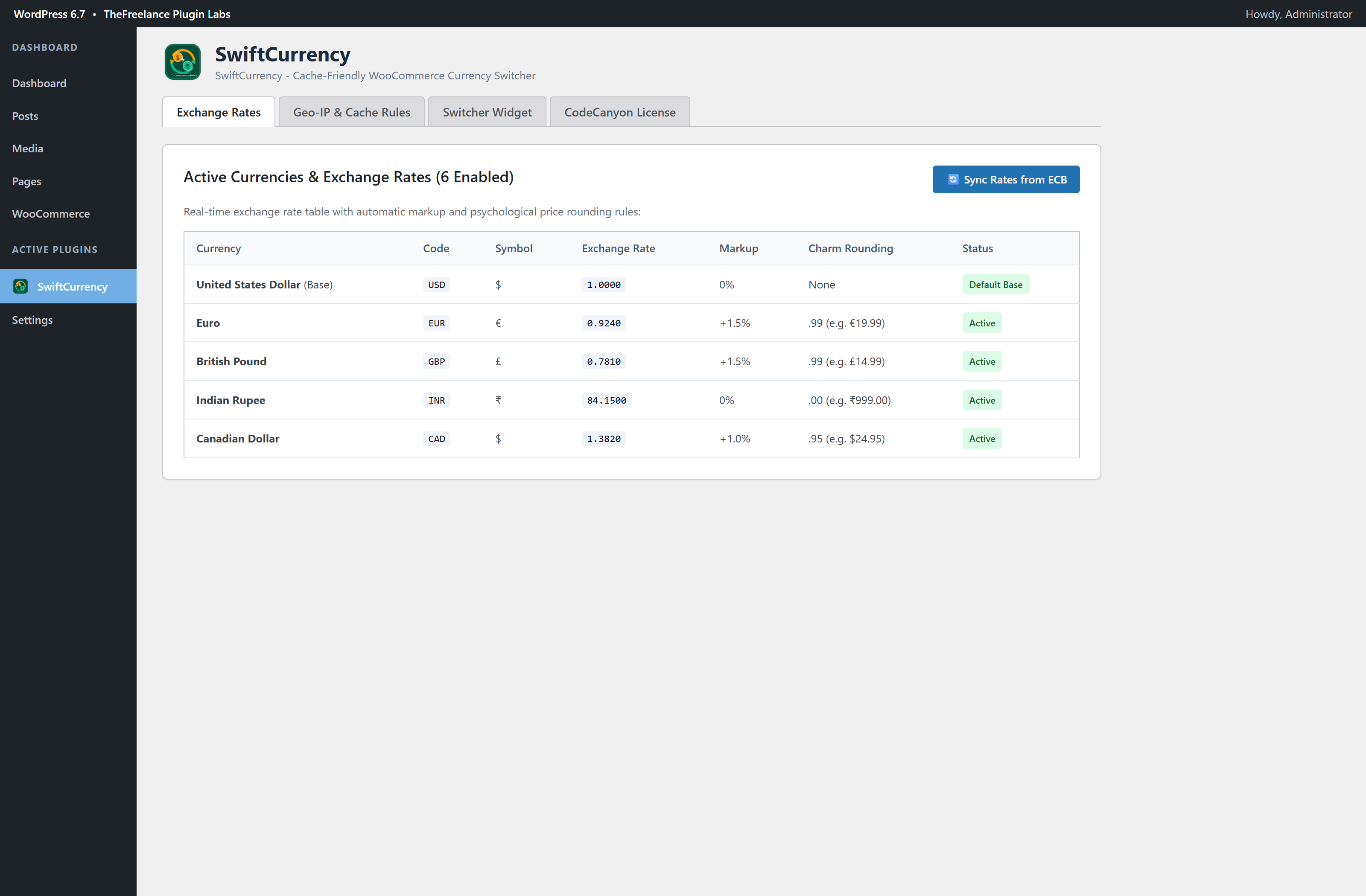 SwiftCurrency WordPress Admin Dashboard